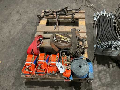 Spanbanden + spankettingen