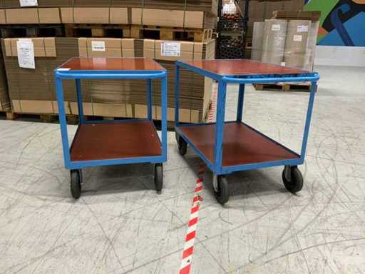 Transport trolley (2x)