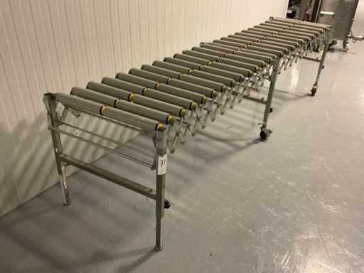 Harmonicabaan, rvs