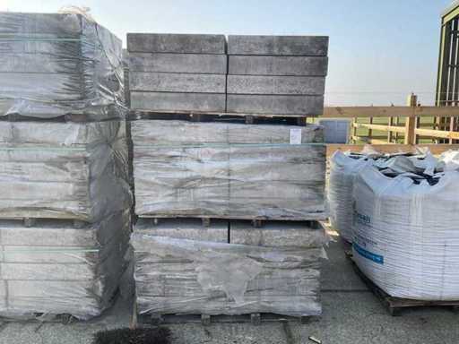 Blocco di impilamento (70x)