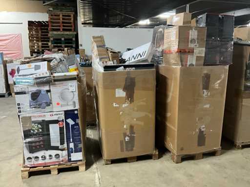 Batch of returned goods