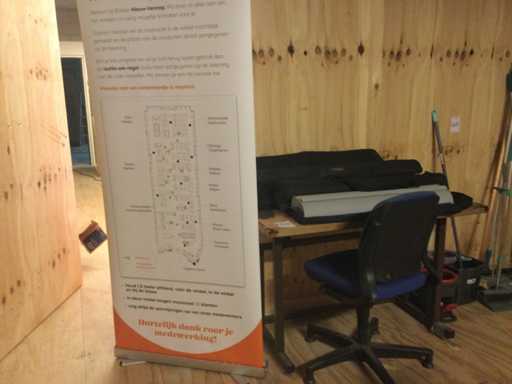 Bannere publicitare (7x)