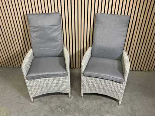 Ensemble de 2 chaises nano en osier