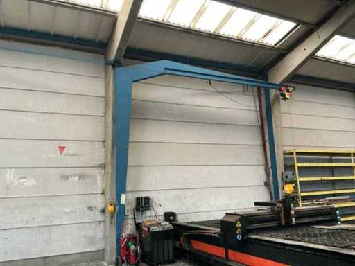 Other hoisting and lifting technology