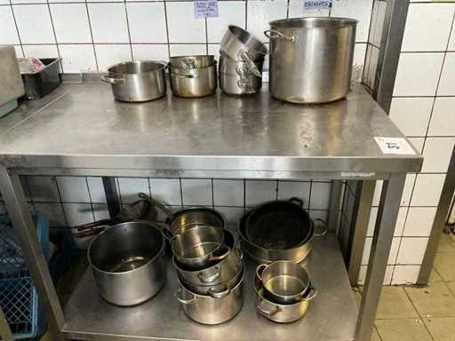Potten en pannen (20x)