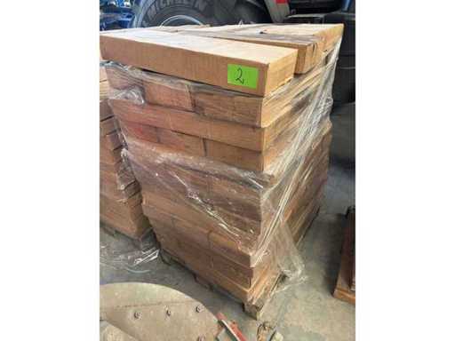 Ventilateurs palettes