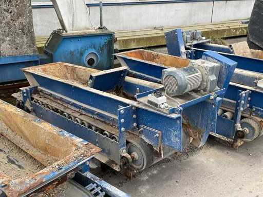 Bandă transportoare