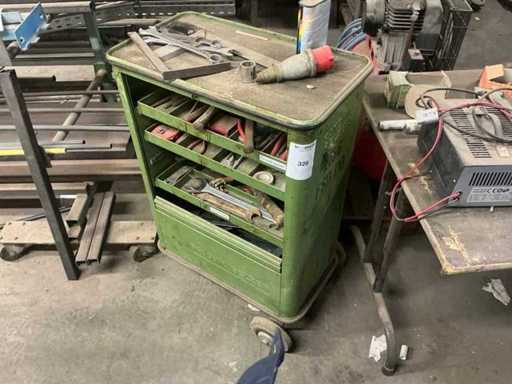 Căruciorul de unelte Sandvik Belzer