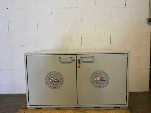 ASECOS – 90 min – Sicherheitsschrank