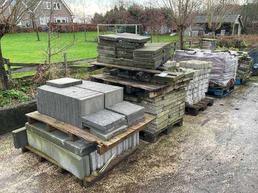 Charge von Ziegeln und Steinen