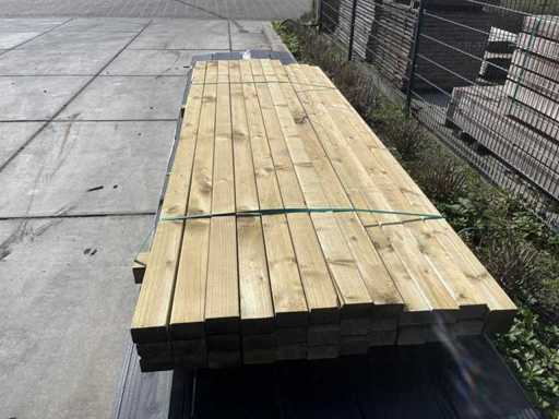 Spruce Rules Green Impregnated 2470x70x45mm (32x)