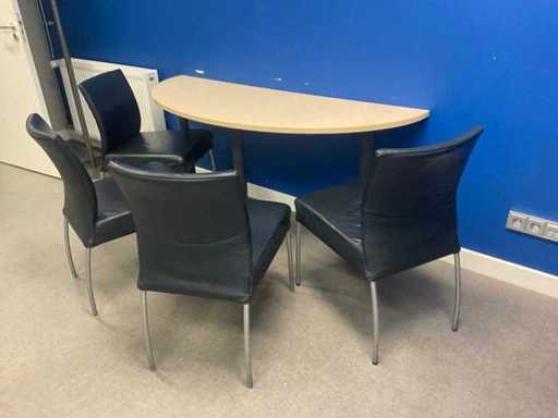 Președinte de ședință (de 4 ori)