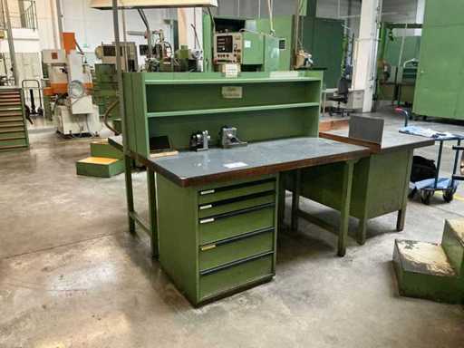 Établi avec sommaire