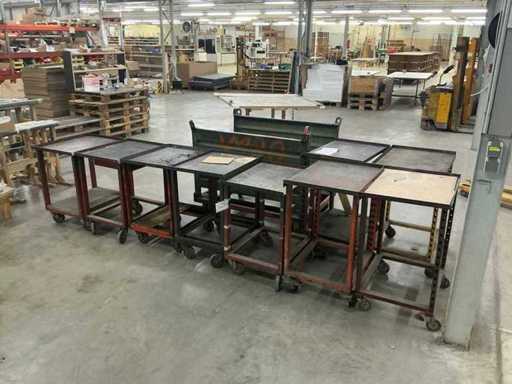 Tramways de transport Atelier du Lot (10x)