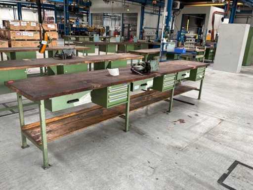 GARANT Workbench