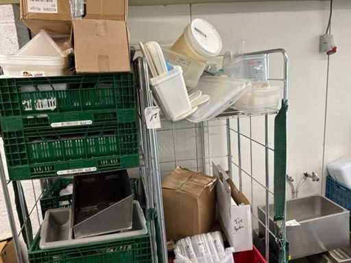 Overige keukenbenodigdheden