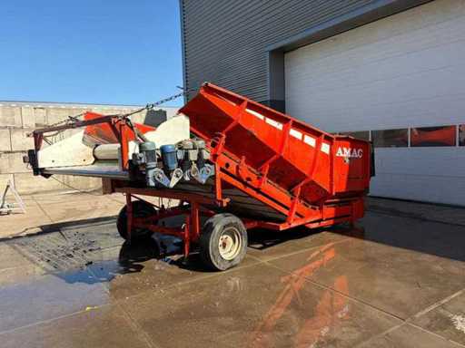 AMAC BLX120 Trichter-Dosierbehälter