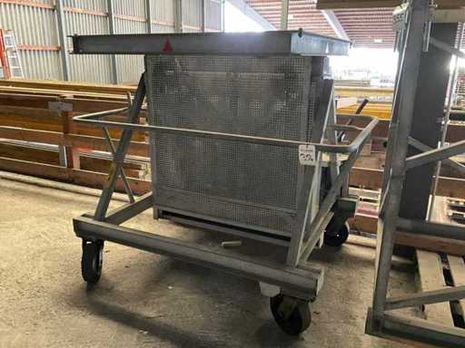 Vagonul de transfer Doka din 2001