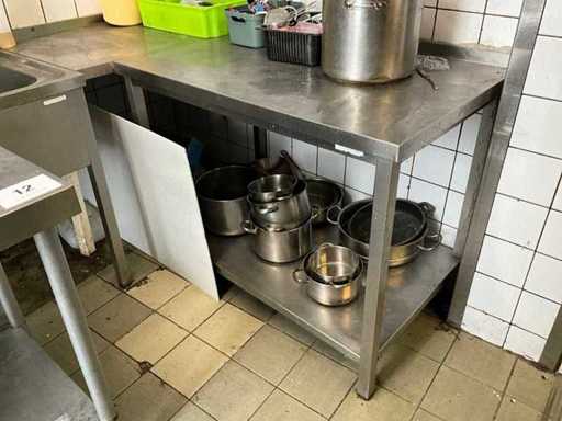 Werktafel (2x)