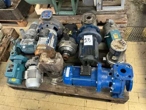 Stock d’accessoires, de pièces détachées et de stocks d’entrepôt