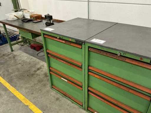 Armoire à outils HAHN+KOLB avec contenu