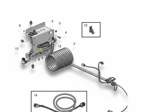 Faisceau de transmission Volvo Penta pour moteurs IPS - 22805364