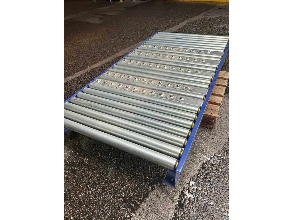 Roller conveyor