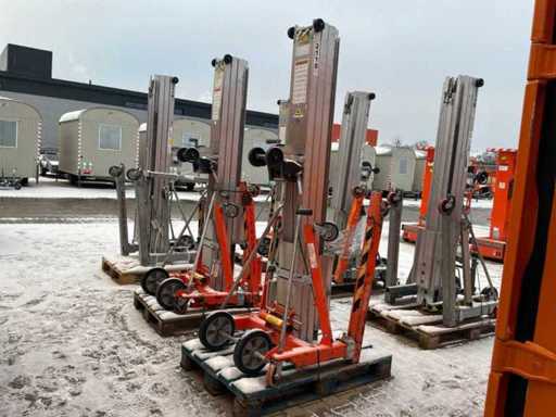 Sumner Manufacturing 2118 Materiaallift / kanaallift