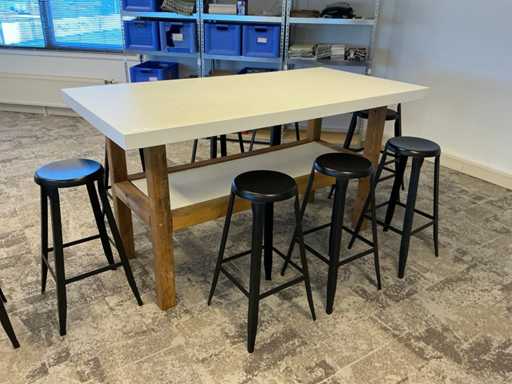 Konferenztisch mit Hockern