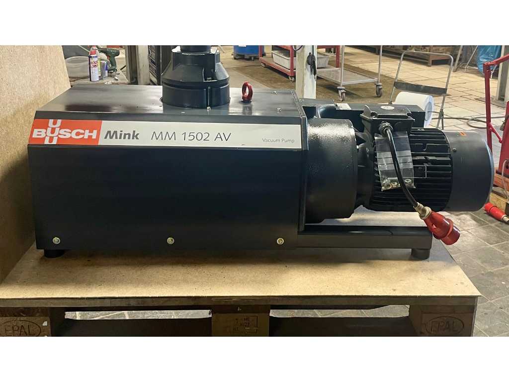 2016 Busch Mink MM 1502 AV Vacuum Pump