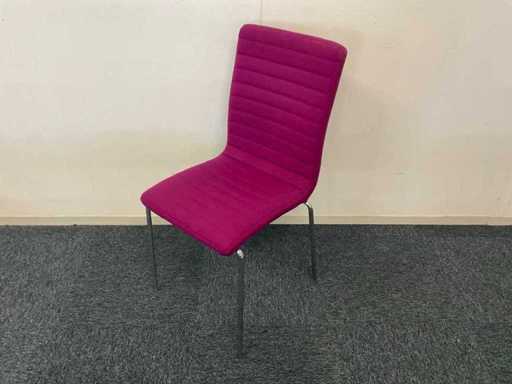 Presidente della riunione Midj Krono S Design (4 volte)