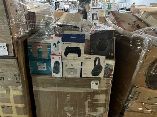 Batch of Amazon returned goods