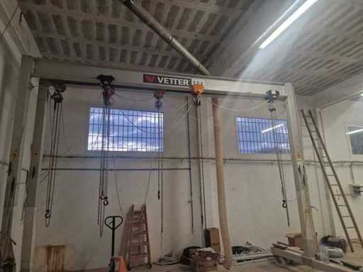 Vetter - - Gantry Cranes - 2022