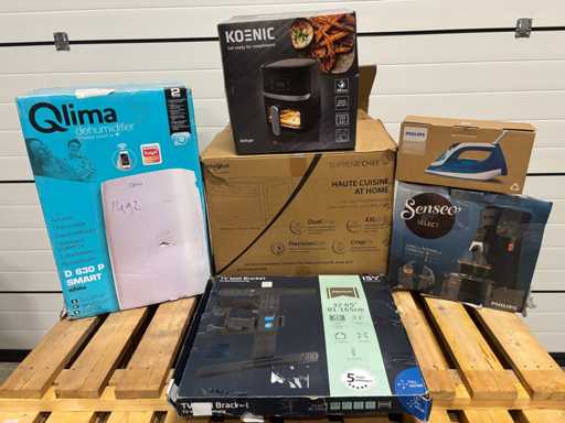 Partij - Retourgoederen