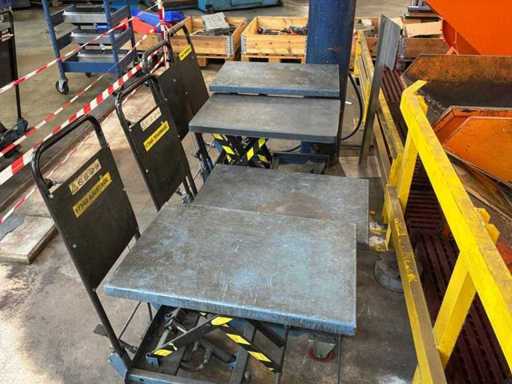 FETRA 6831 2011 Forklifts (4x)