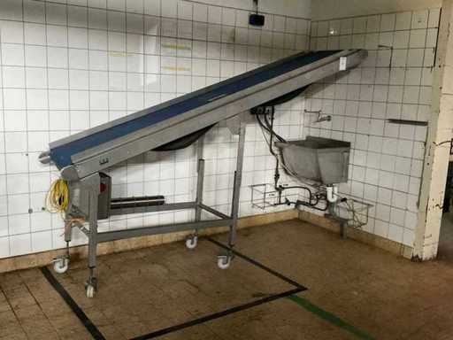 CRS Conveyor