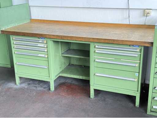 GARANT Workbench