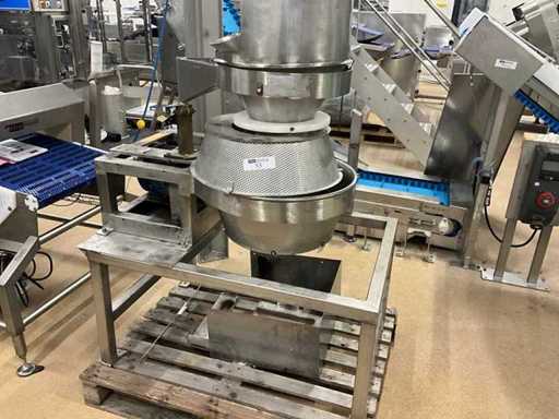 URSCHEL - CC - Slicer/rasper