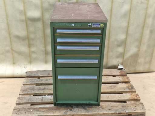 GÖDDE KOMPAKT Werkstattschrank 5-Schubladen mit Inhalt