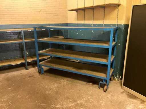 Mobiele stelling