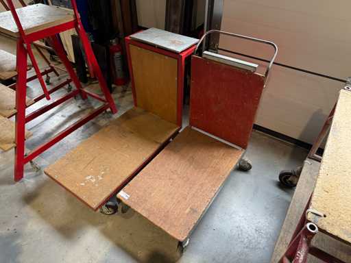 Overige intern transport (2x)