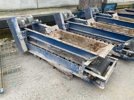 Bandă transportoare