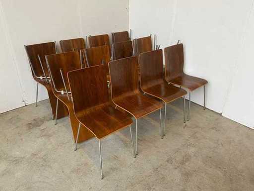 Voorzitter van de vergadering (20x)