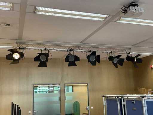 Par-spot on truss (5x)