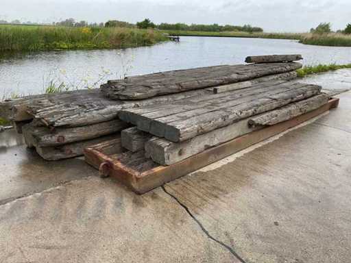 Dragline schotten