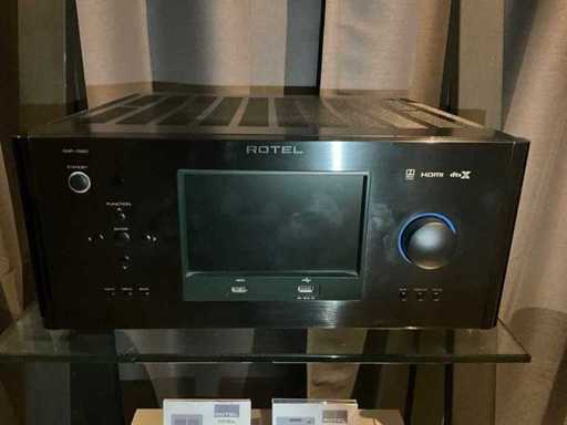 Rotel RAP-1580 Surround amplifier