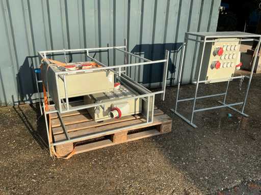 Mennekes Krachtstroom kasten (3x)