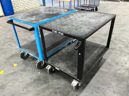 Eurokraft Lagerwagen (2x)