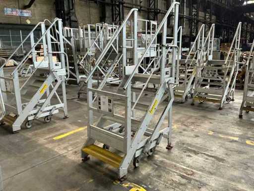 2013 Perfecty Mobiele bordestrap