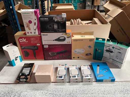 Marchandises retournées 